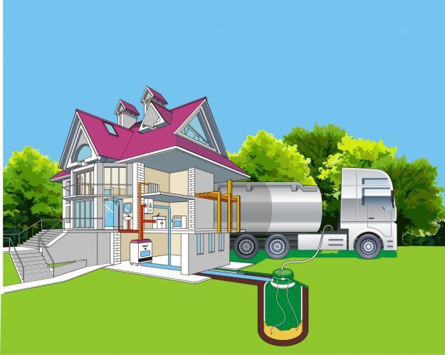 Доставка газа, Автономная газификация коттеджа, дома или дачи